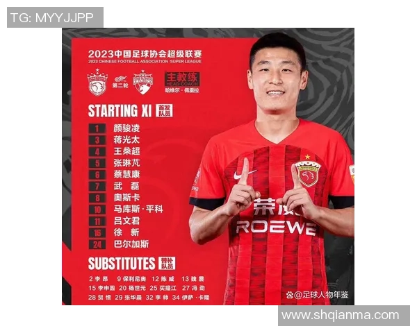 2023年男子足球明星最新名单揭晓球迷们不容错过的顶级球员推荐 2023年男子足球明星最新名单揭晓球迷们不容错过的顶级球员推荐