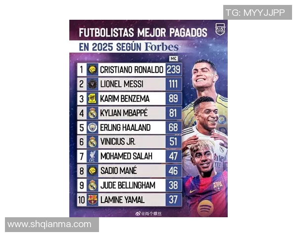 亚洲足球明星50强揭晓球迷热议新一代足坛巨星崛起 亚洲足球明星50强揭晓球迷热议新一代足坛巨星崛起