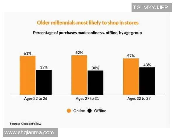南京街舞队力量表现的数据分析与趋势研究探讨 南京街舞队力量表现的数据分析与趋势研究探讨