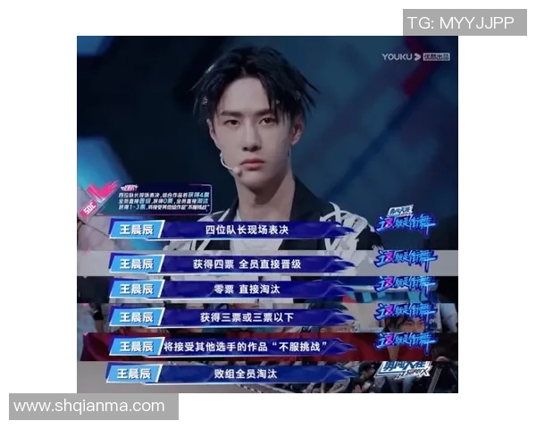 武汉街舞队的区域防守体系与街舞战术的创新实践探索 武汉街舞队的区域防守体系与街舞战术的创新实践探索