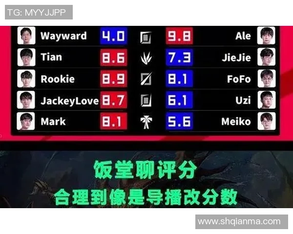 赛后分析：TES与EDG对决中的表现与状态全面解读