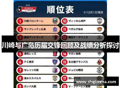 川崎与广岛历届交锋回顾及战绩分析探讨