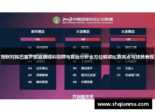 慢联对阵巴塞罗那直播精彩回顾与赛后分析全方位解读比赛亮点与球员表现